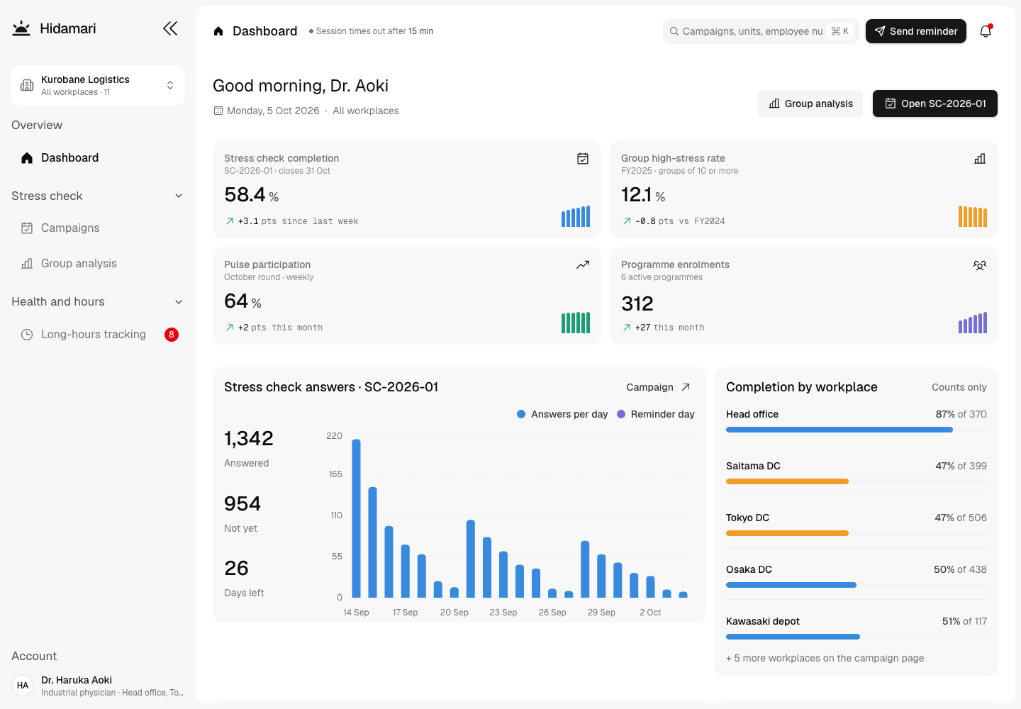 Hidamari - Employee Wellbeing Platform for Stress Checks and Long Working Hours
