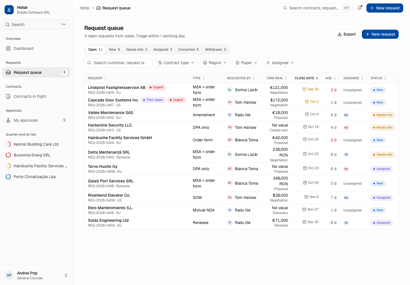 Hotar - Sell-Side Contract Lifecycle Management with an Approval Matrix screenshot 2