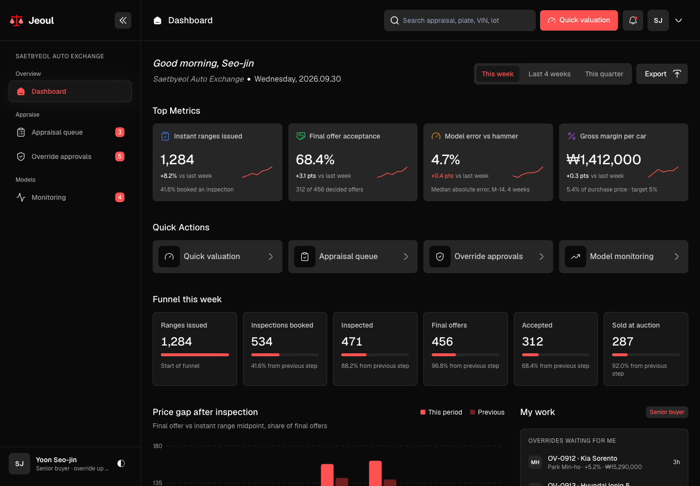 Jeoul - AI Used-Car Pricing Platform with Guardrails and Model Monitoring