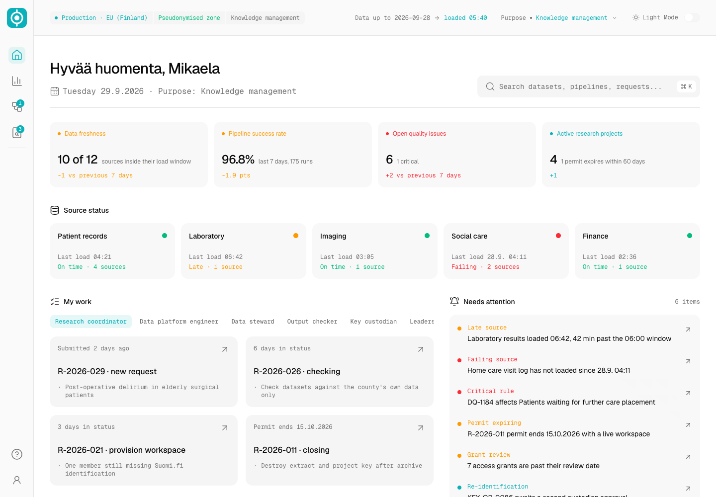 Kaivo - Pseudonymised Health Data Warehouse for Leadership Analytics and Permitted Research