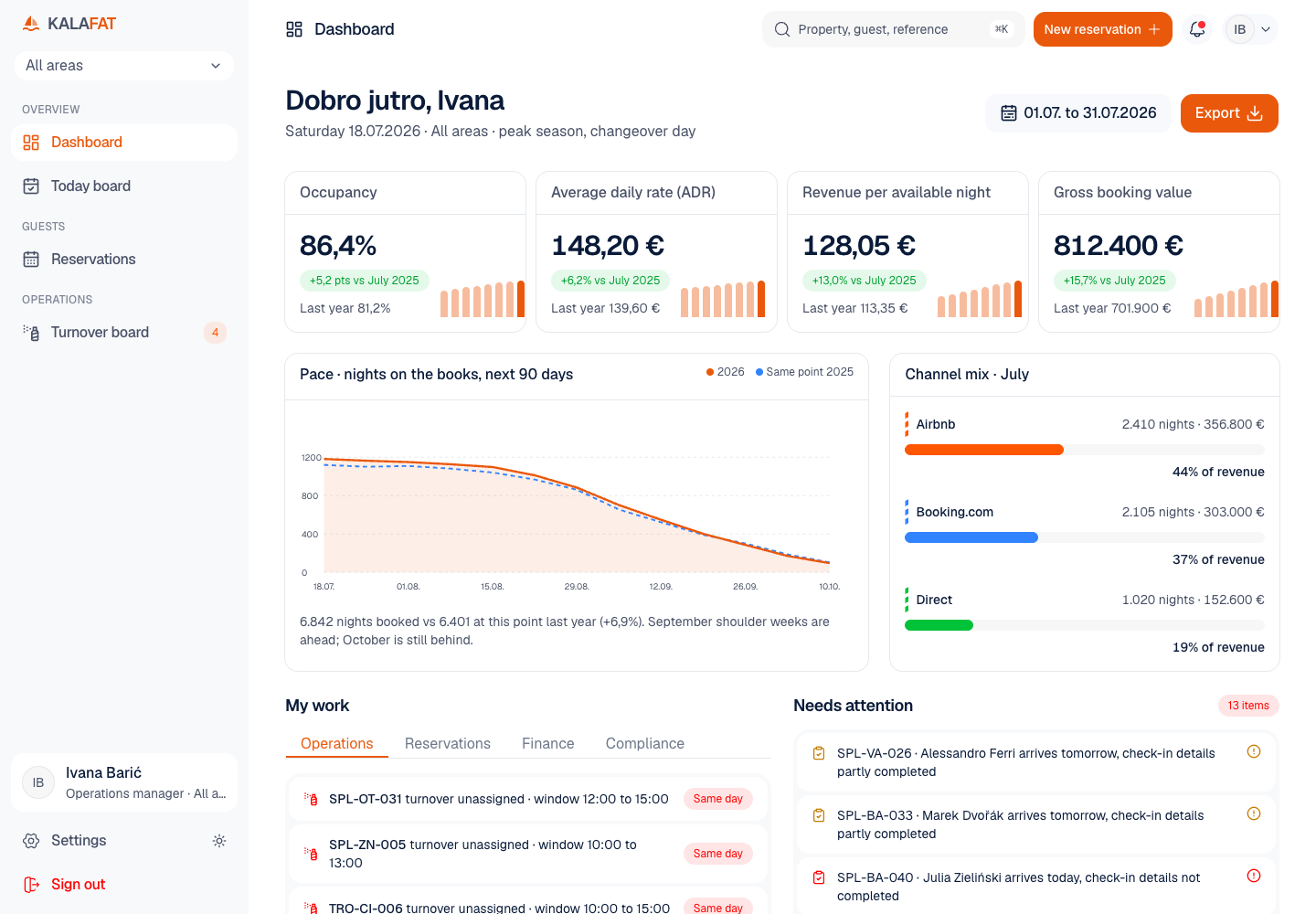 Kalafat - Short-Term Rental Manager for Holiday Apartments on the Dalmatian Coast
