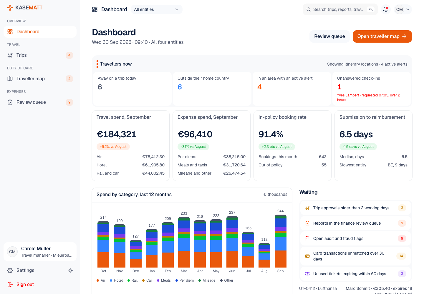 Kasematt - Corporate Travel, Duty of Care and Expenses Console