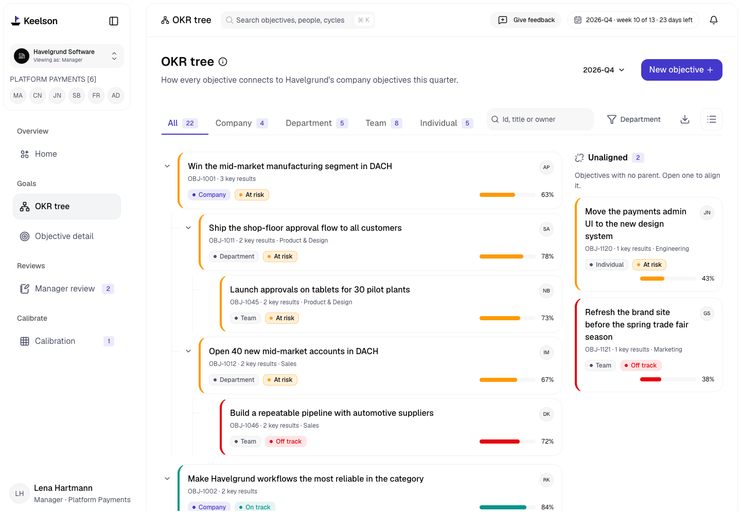 Keelson - Performance and OKR Platform with the Works Agreement Built In screenshot 2