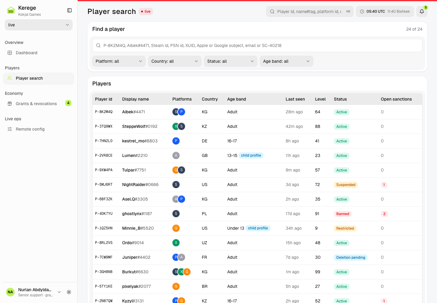 Kerege - Game Backend and Live-Ops Console for a Cross-Platform Multiplayer Game screenshot 2