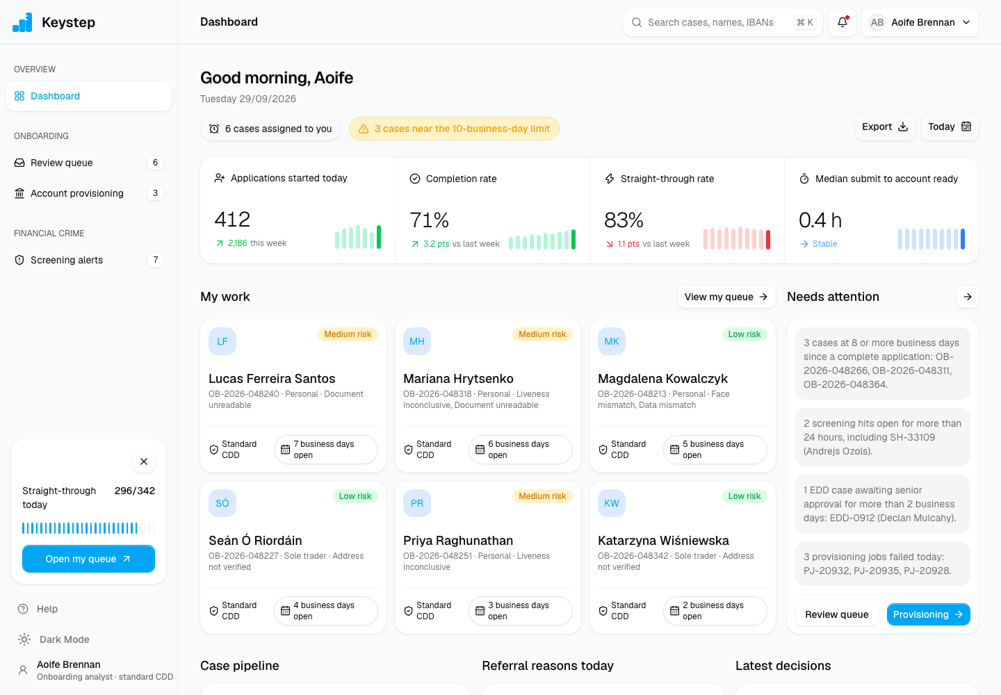 Keystep - Digital Bank Onboarding with ID, Liveness and Risk-Based Review
