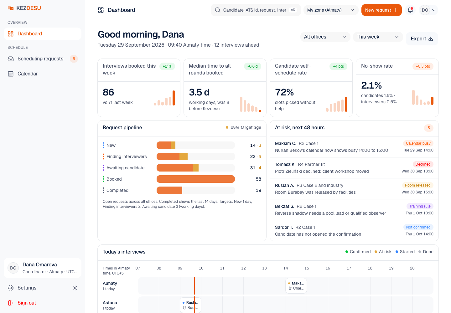 Kezdesu - Interview Scheduling Platform for Multi-Round Consulting Interviews