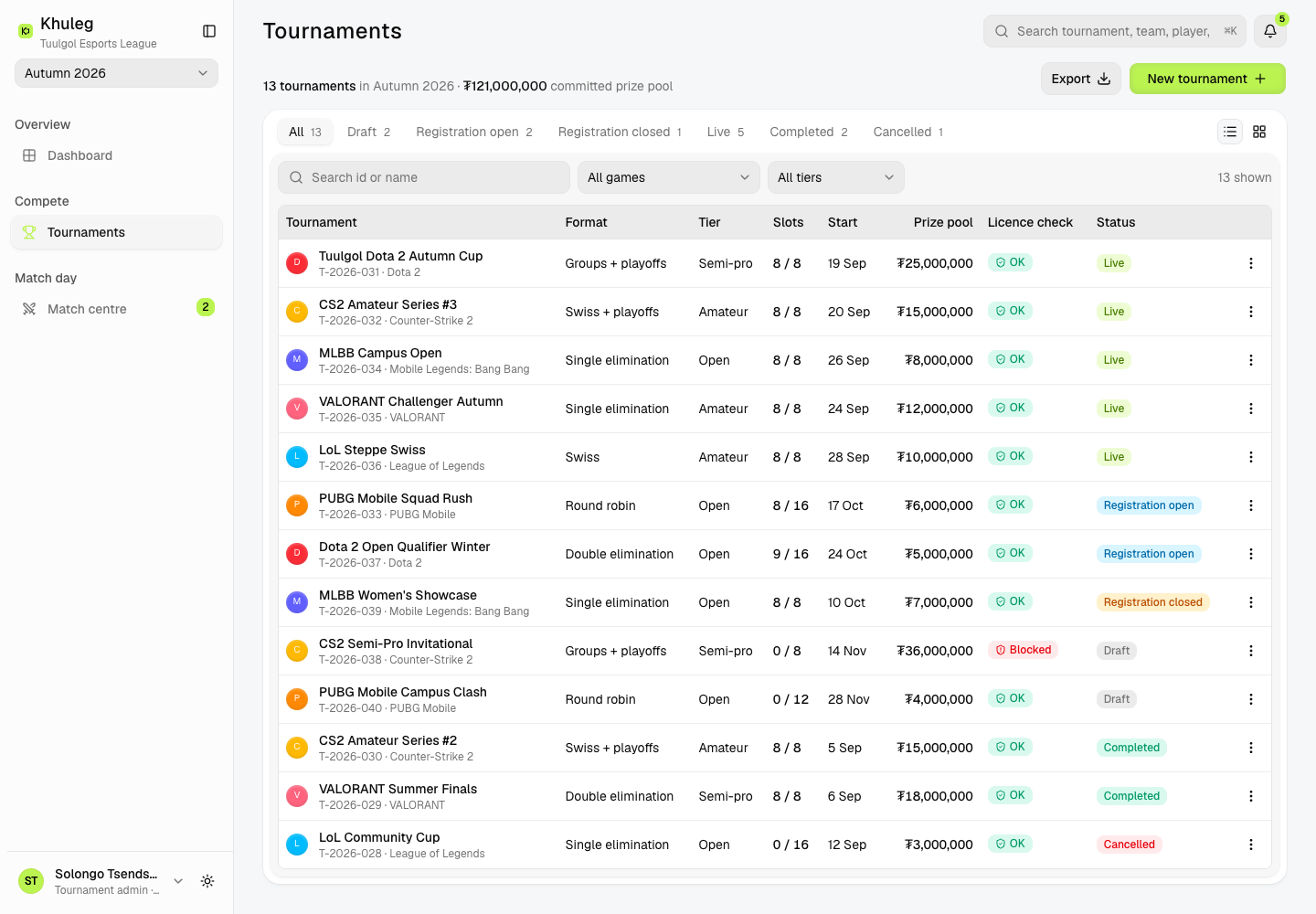 Khuleg - Esports Tournament Platform from Registration to Prize Payout screenshot 2