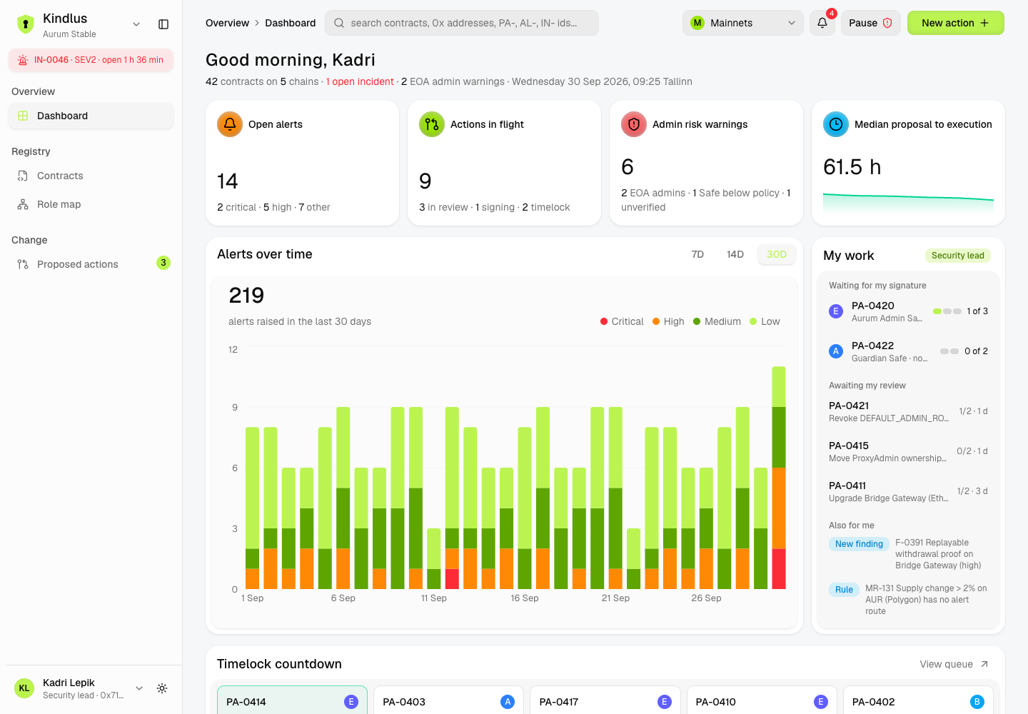 Kindlus - Smart Contract Admin Console with Reviewed, Simulated and Multi-Signed Changes