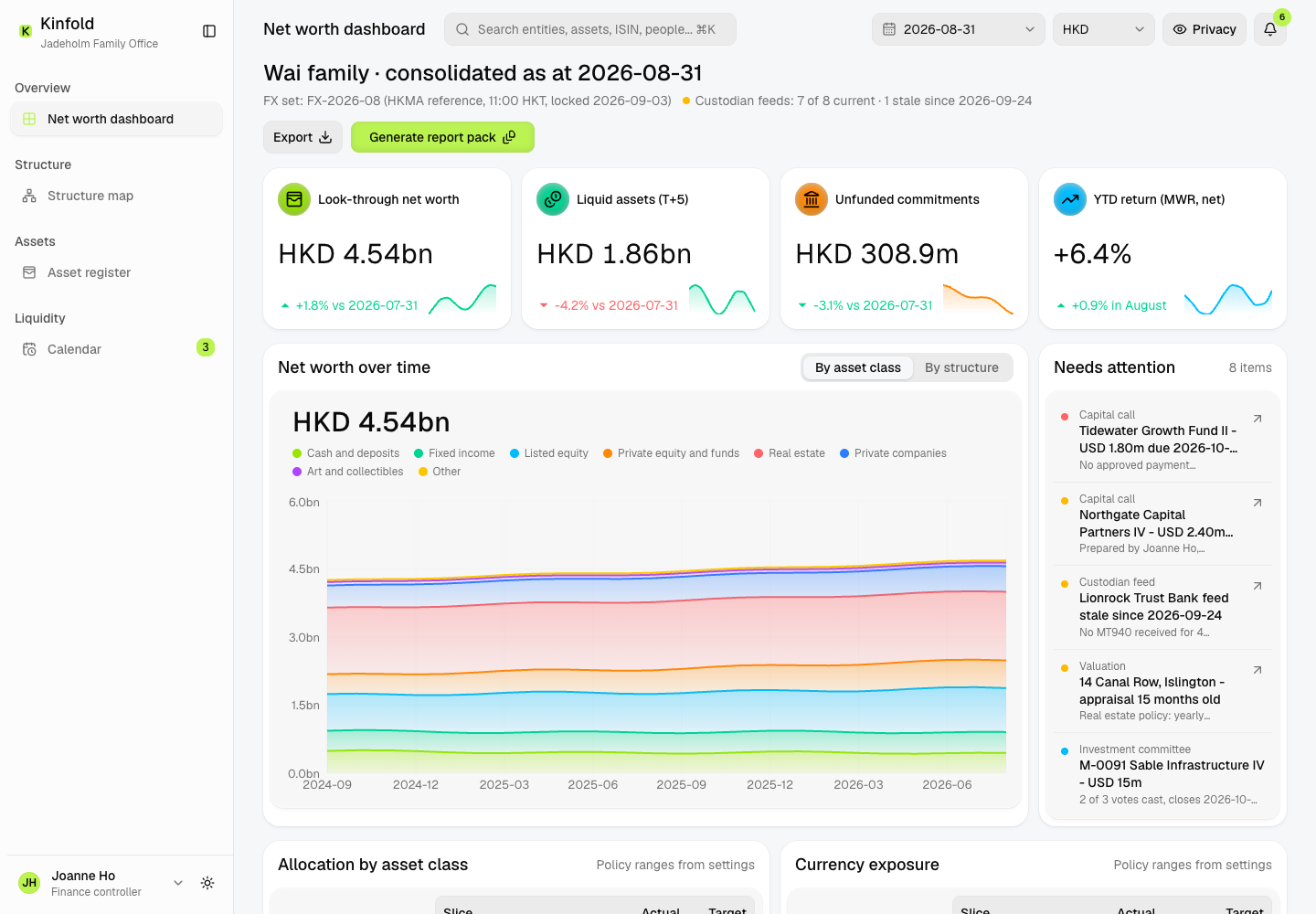 Kinfold - Family Office Platform with Look-Through Net Worth Across Trusts and Companies