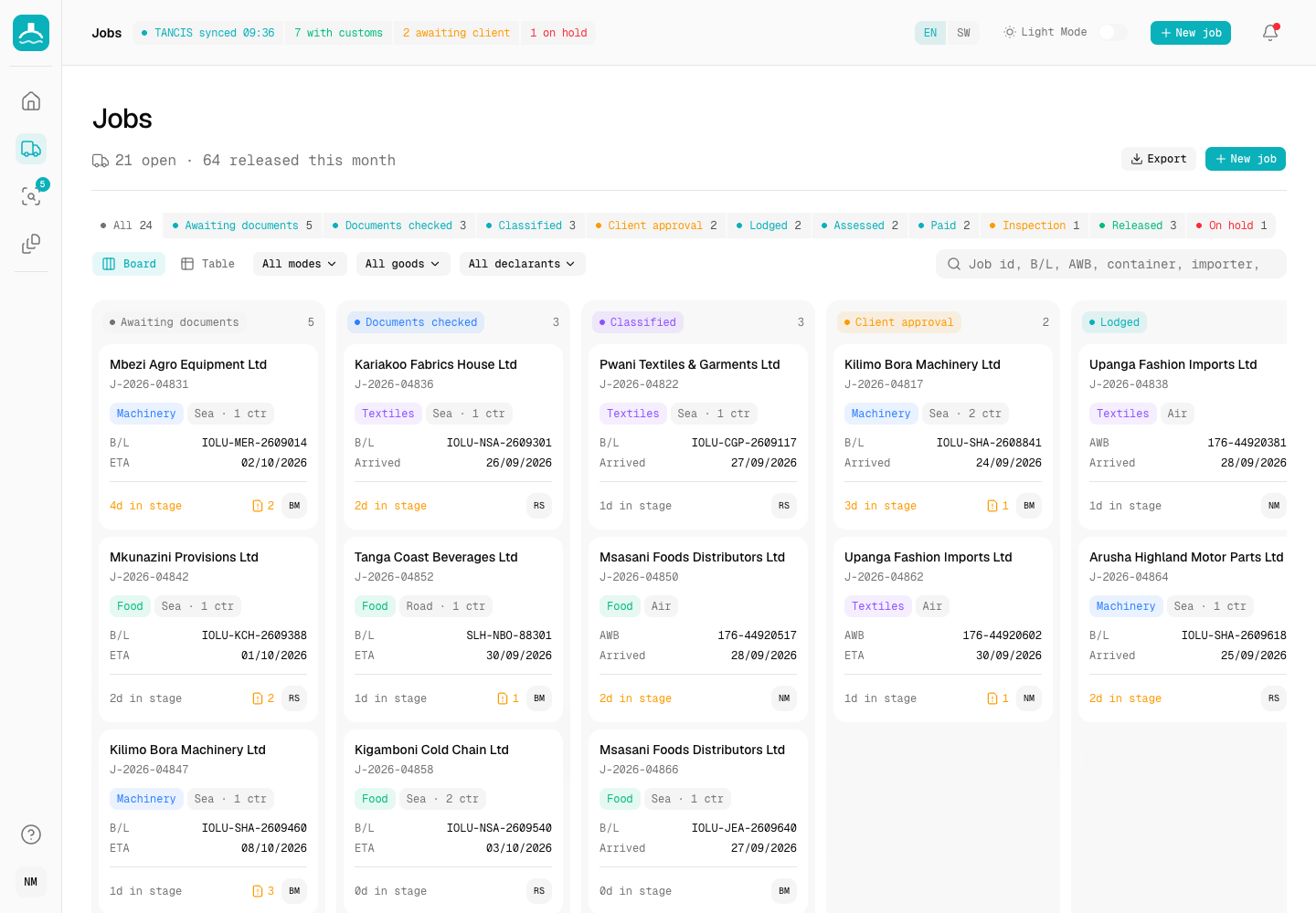 Kivuko - Customs Documentation Workspace with Agent-Confirmed HS Classification screenshot 2