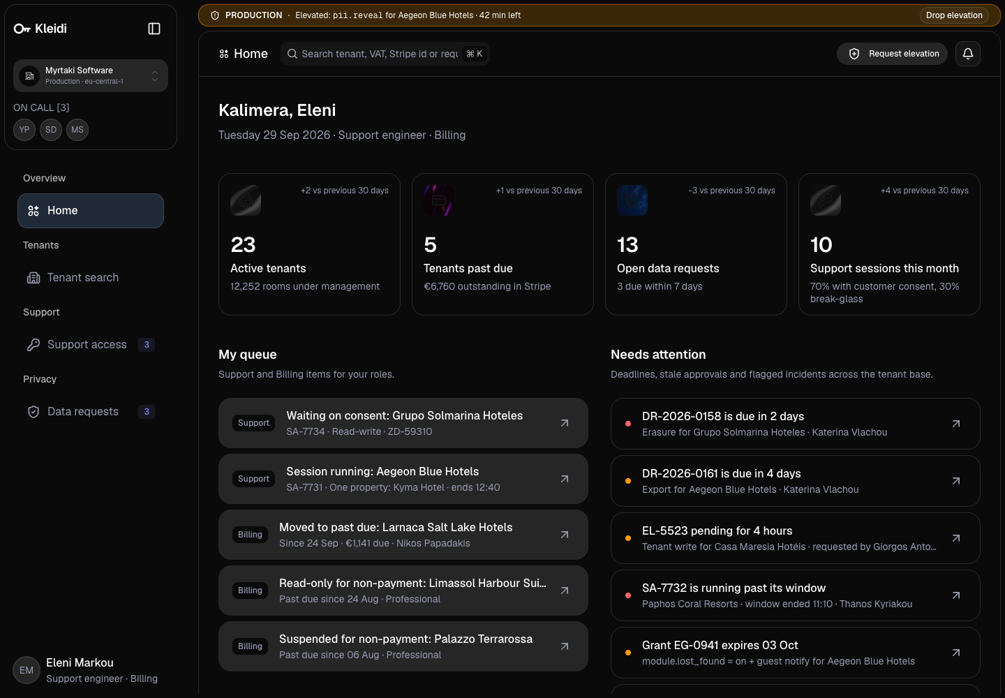 Kleidi - SaaS Admin Console with Consented Support Access and a Full Audit Trail