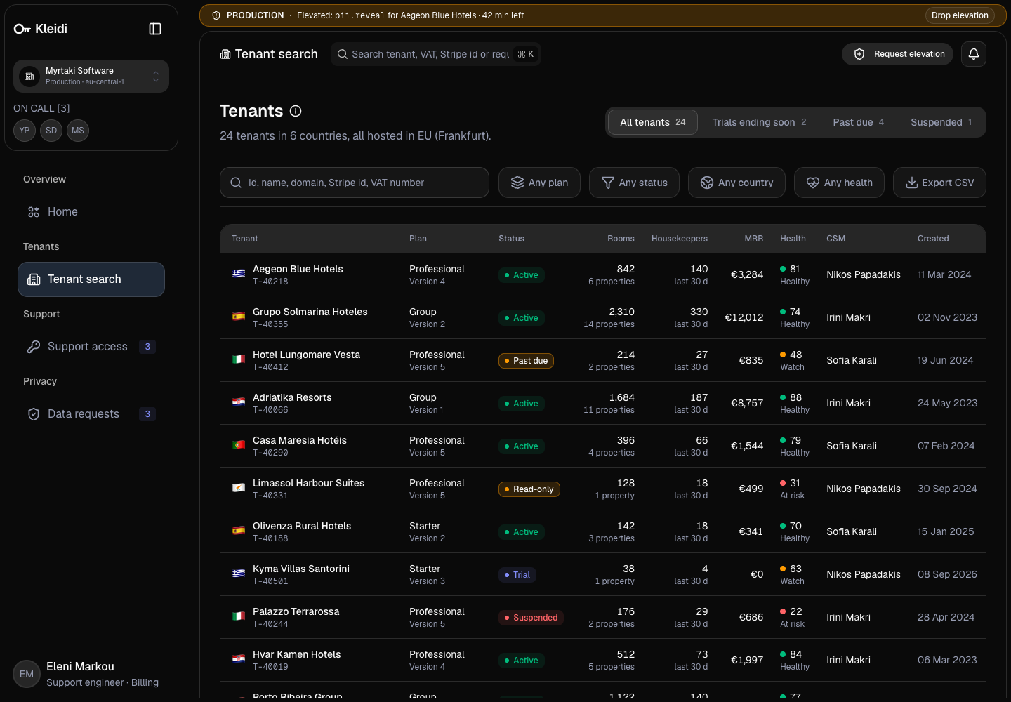 Kleidi - SaaS Admin Console with Consented Support Access and a Full Audit Trail screenshot 2