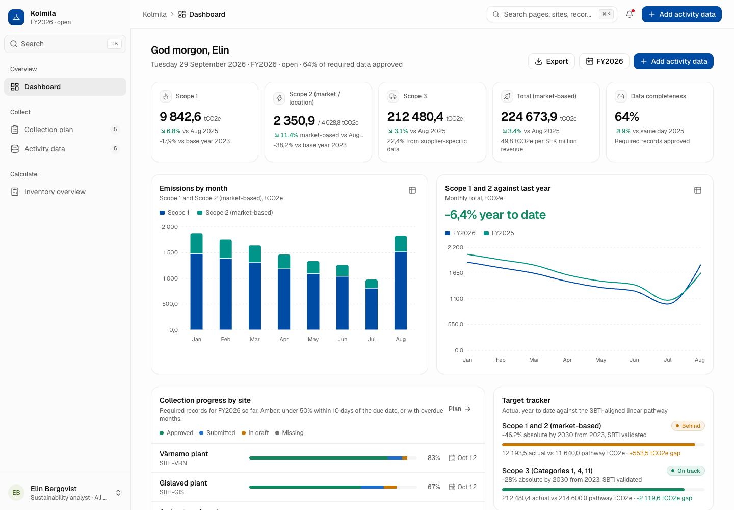 Kolmila - GHG Inventory and Sustainability Reporting Platform with Evidence Behind Every Number