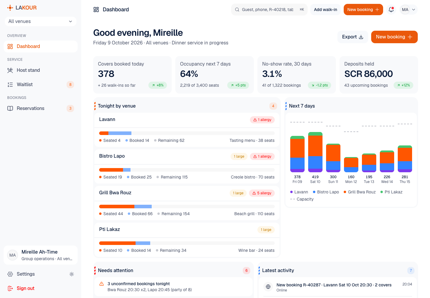 Lakour - Reservations, Waitlist and Host Stand for a Restaurant Group
