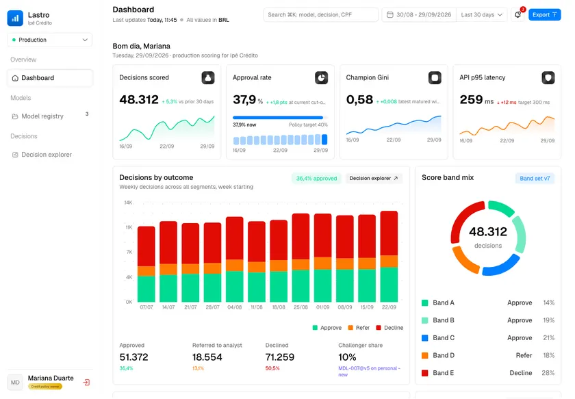 Lastro - Credit Scoring Engine with Explainable Decisions