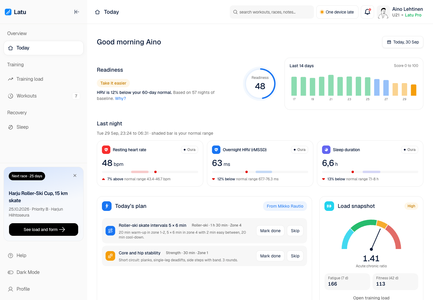 Latu - Wearable Data Dashboard for Endurance Athletes and Coaches