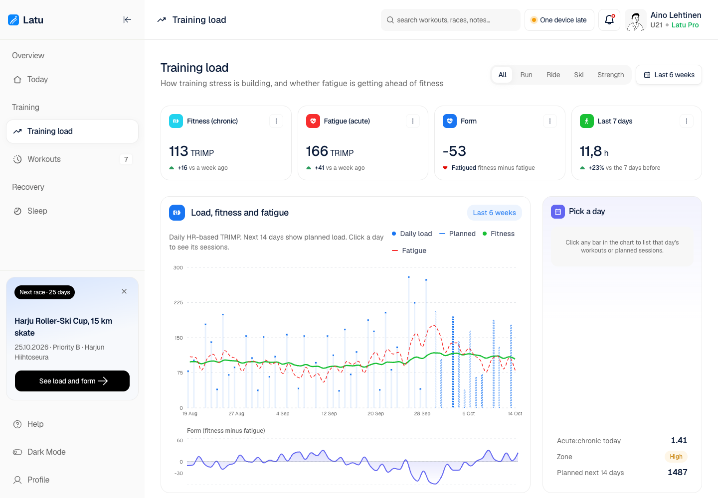 Latu - Wearable Data Dashboard for Endurance Athletes and Coaches screenshot 2