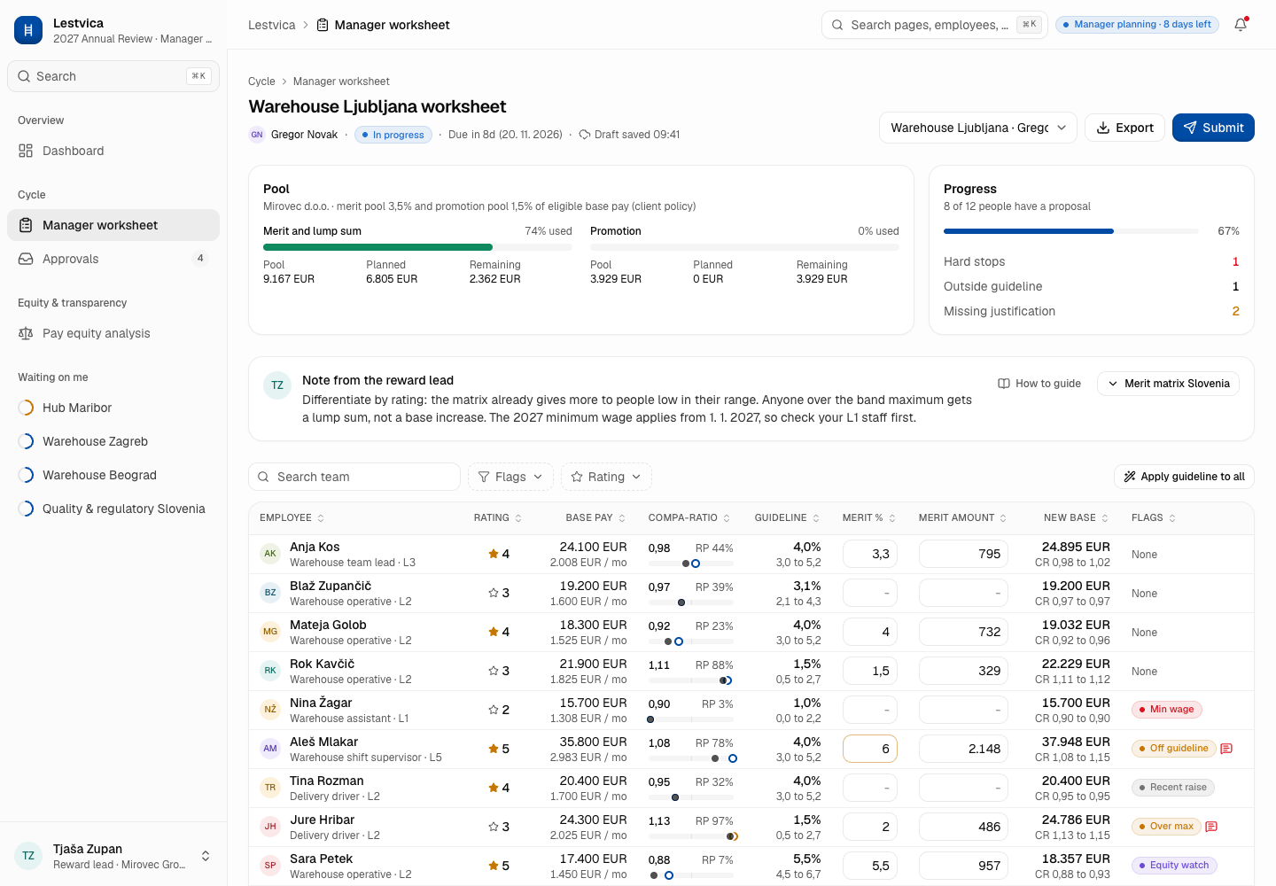 Lestvica - Compensation Planning Platform with Pay Equity Built In screenshot 2
