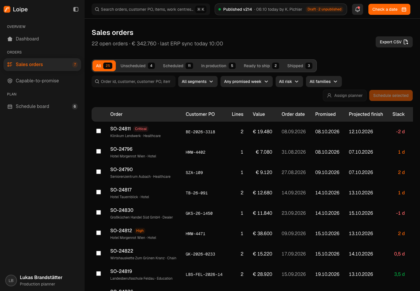 Loipe - Finite Capacity Planning and Scheduling for a Make-to-Order Plant screenshot 2