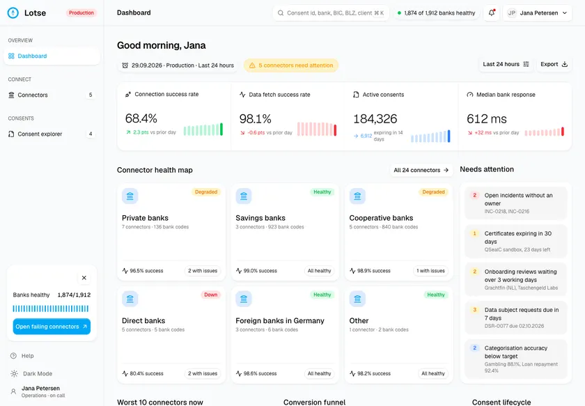 Lotse - Open Banking Aggregator Operations Console