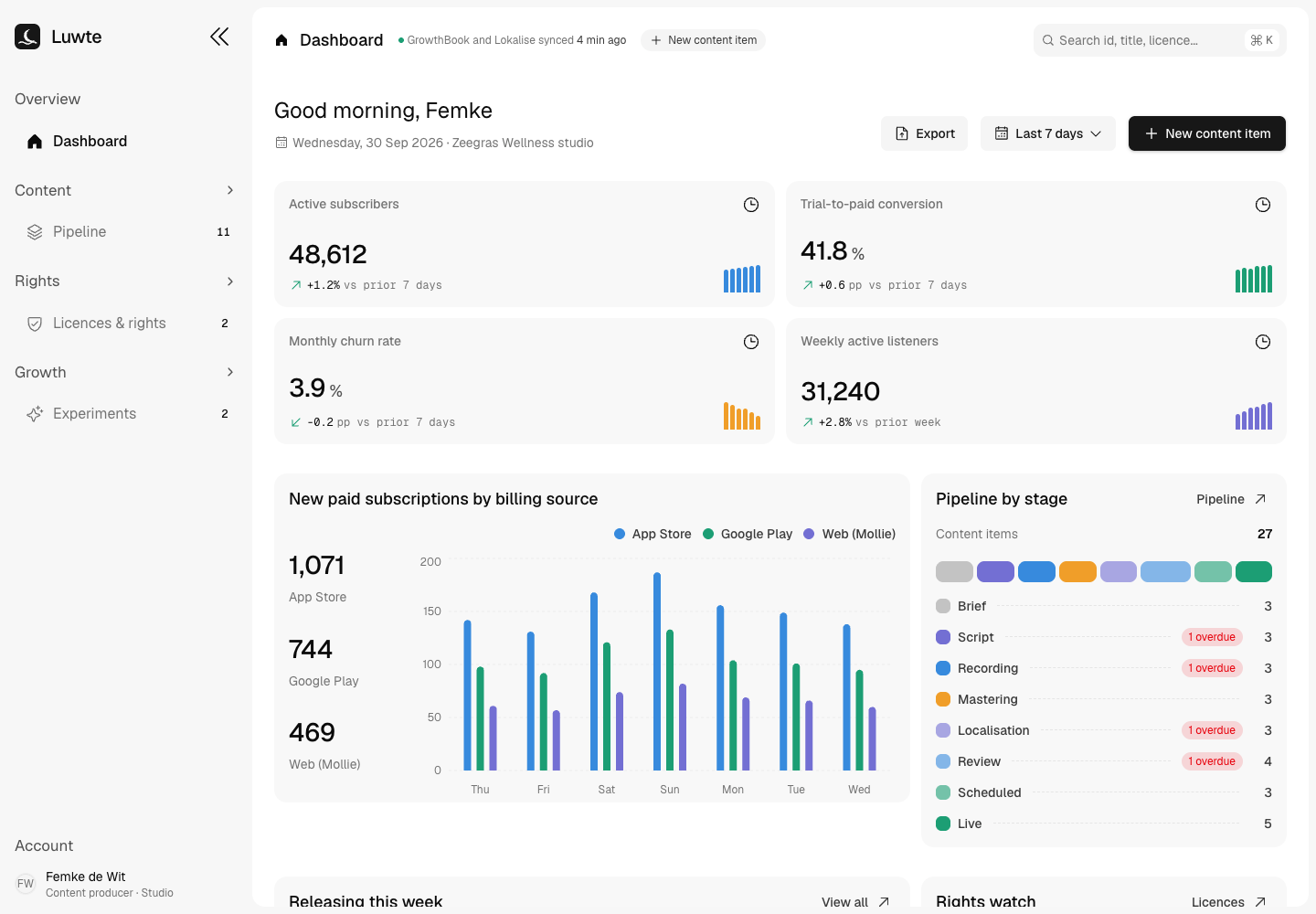 Luwte - Meditation and Sleep App with a Content Studio and Ethical Growth Guardrails