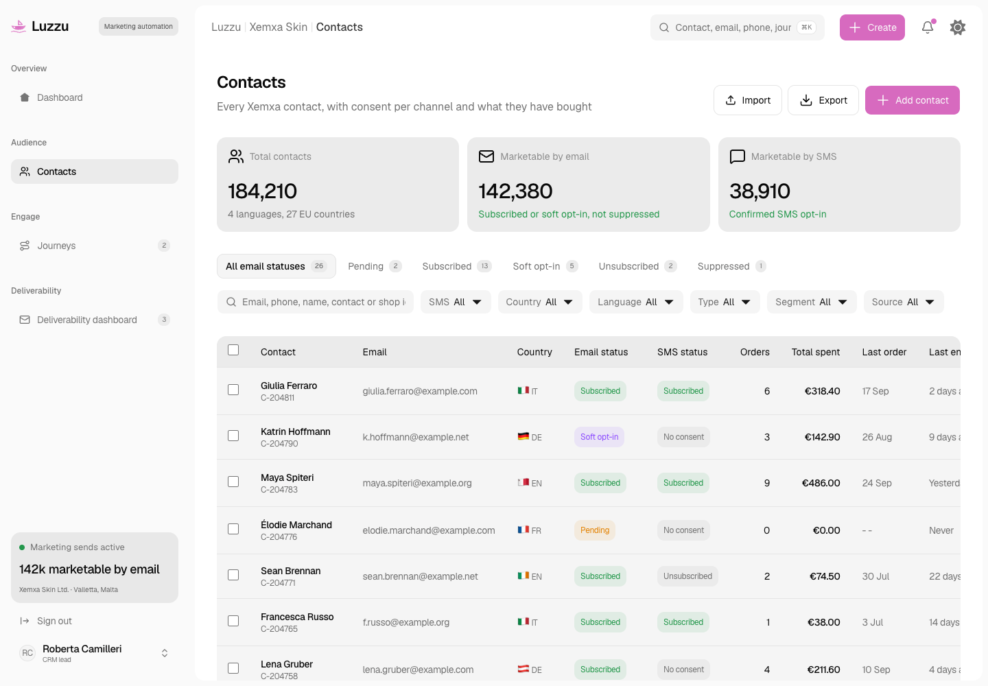 Luzzu - Consent-First Email and SMS Marketing Automation Platform screenshot 2