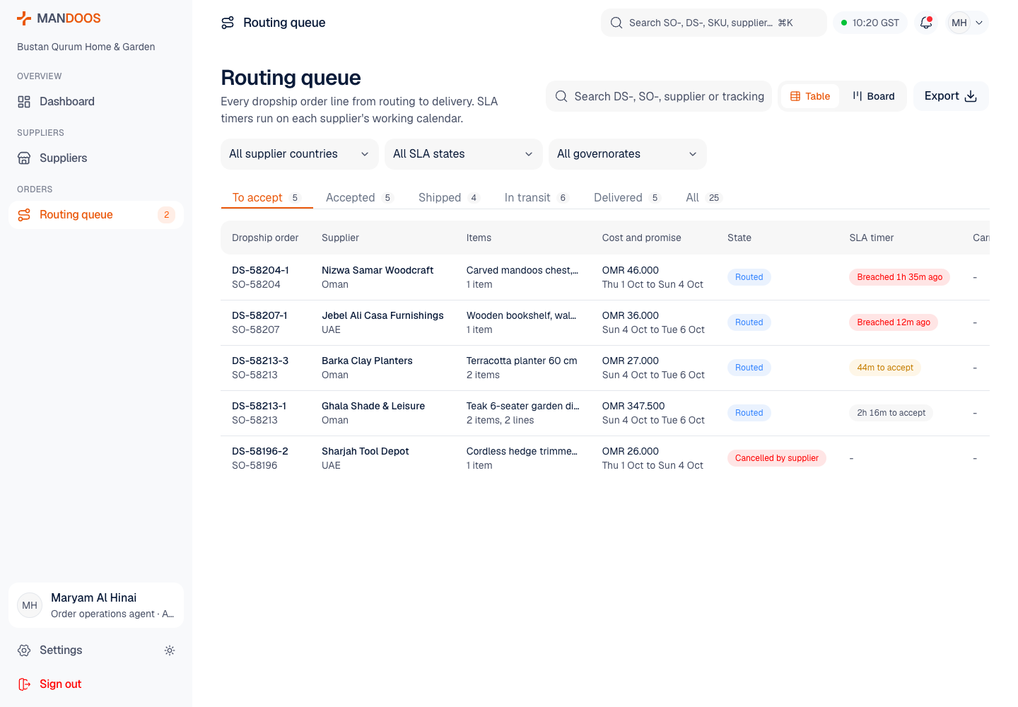 Mandoos - Dropshipping Operations Platform with Supplier SLAs and Scorecards screenshot 2