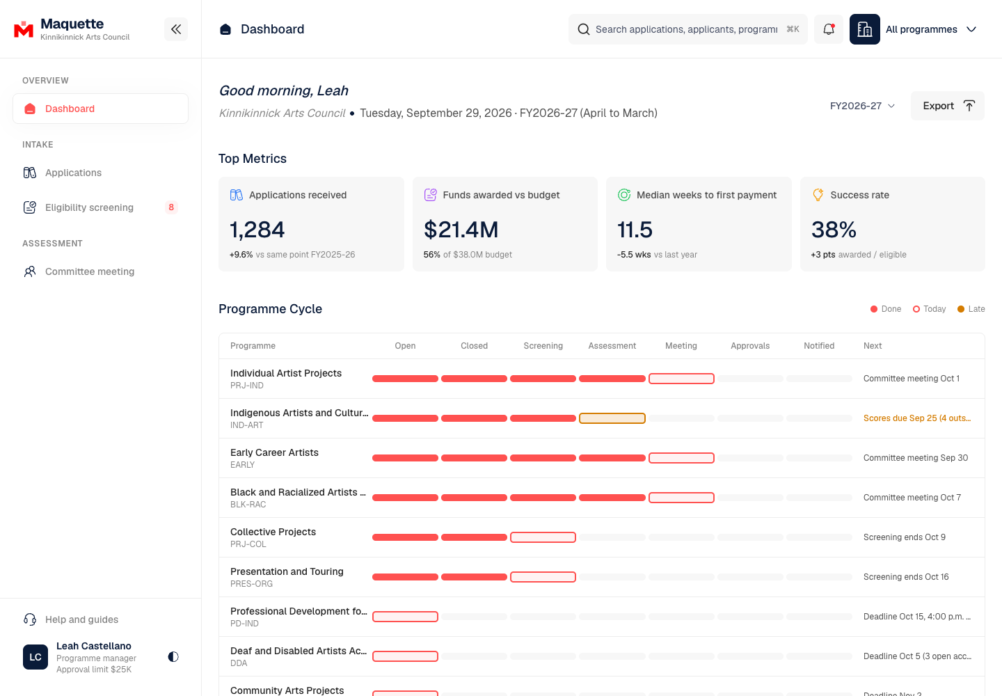 Maquette - Grants Management Platform for Peer-Assessed Arts Funding