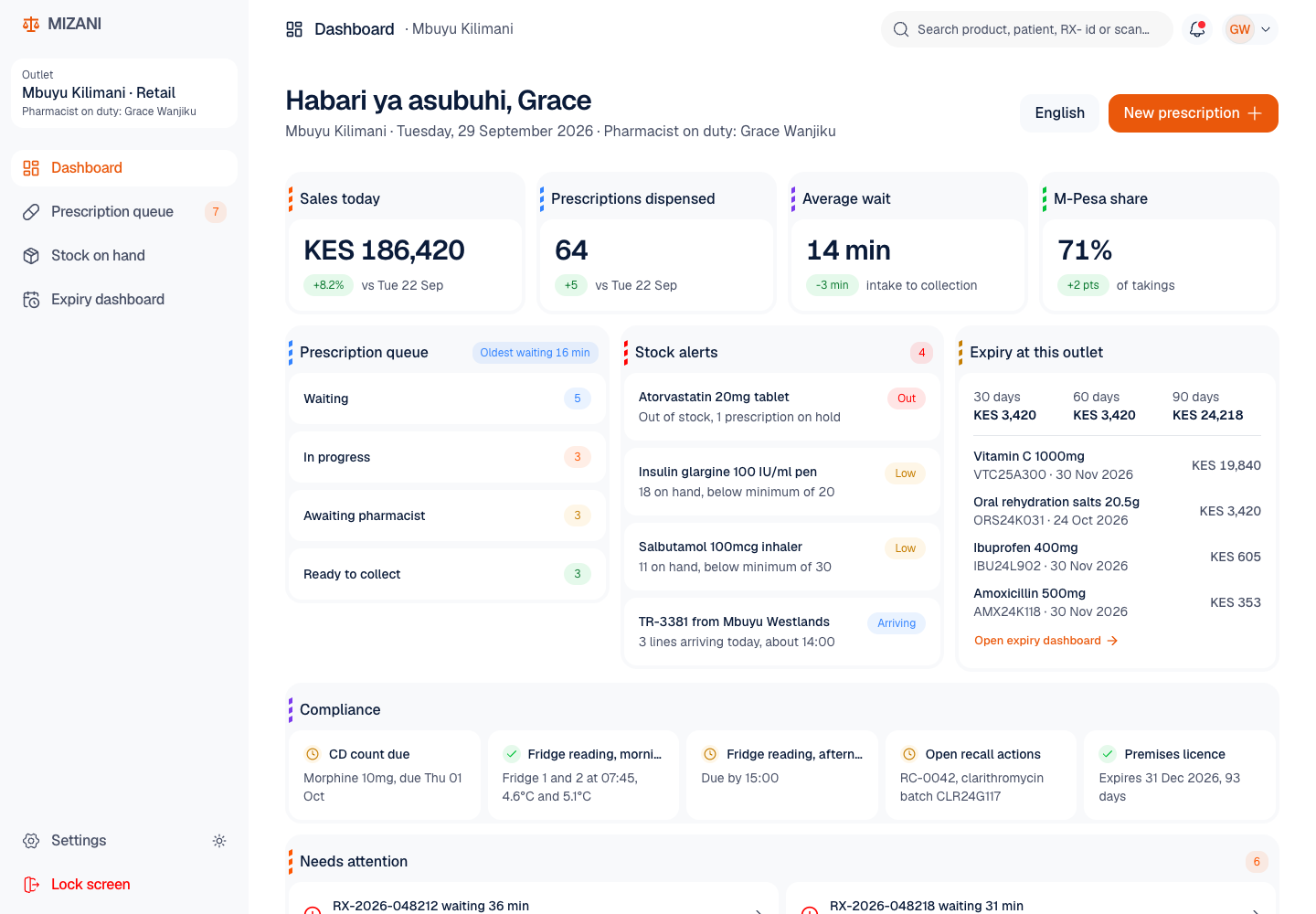Mizani - Pharmacy Chain Management with Batch-Level Stock and Safe Dispensing