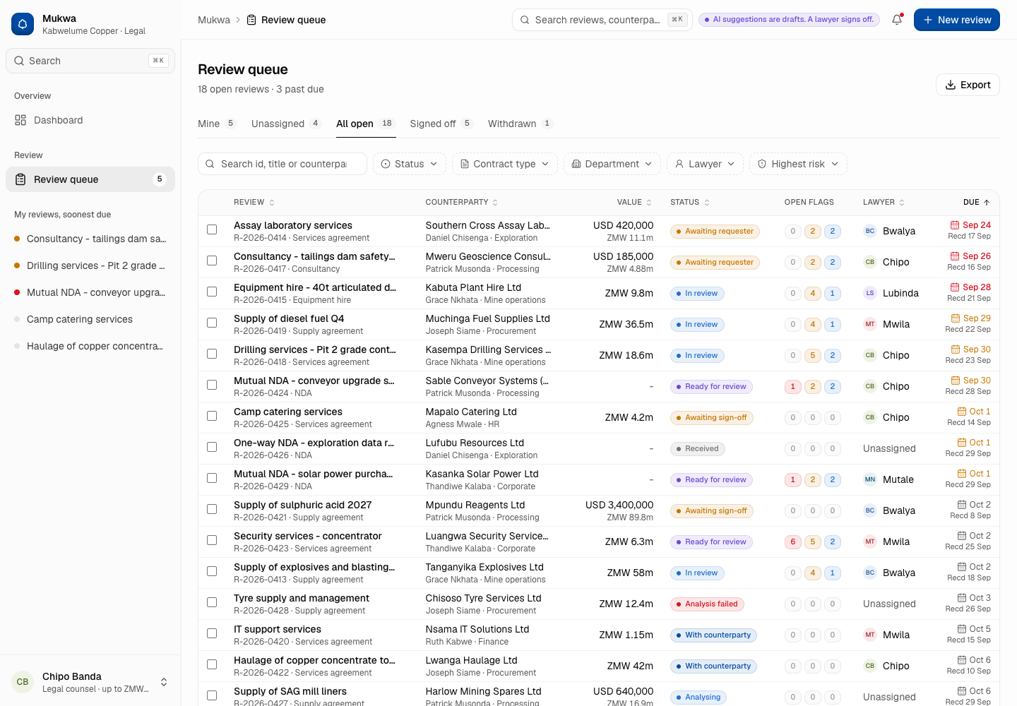 Mukwa - AI Contract Review Checked Against the Playbook and Signed Off by a Lawyer screenshot 2