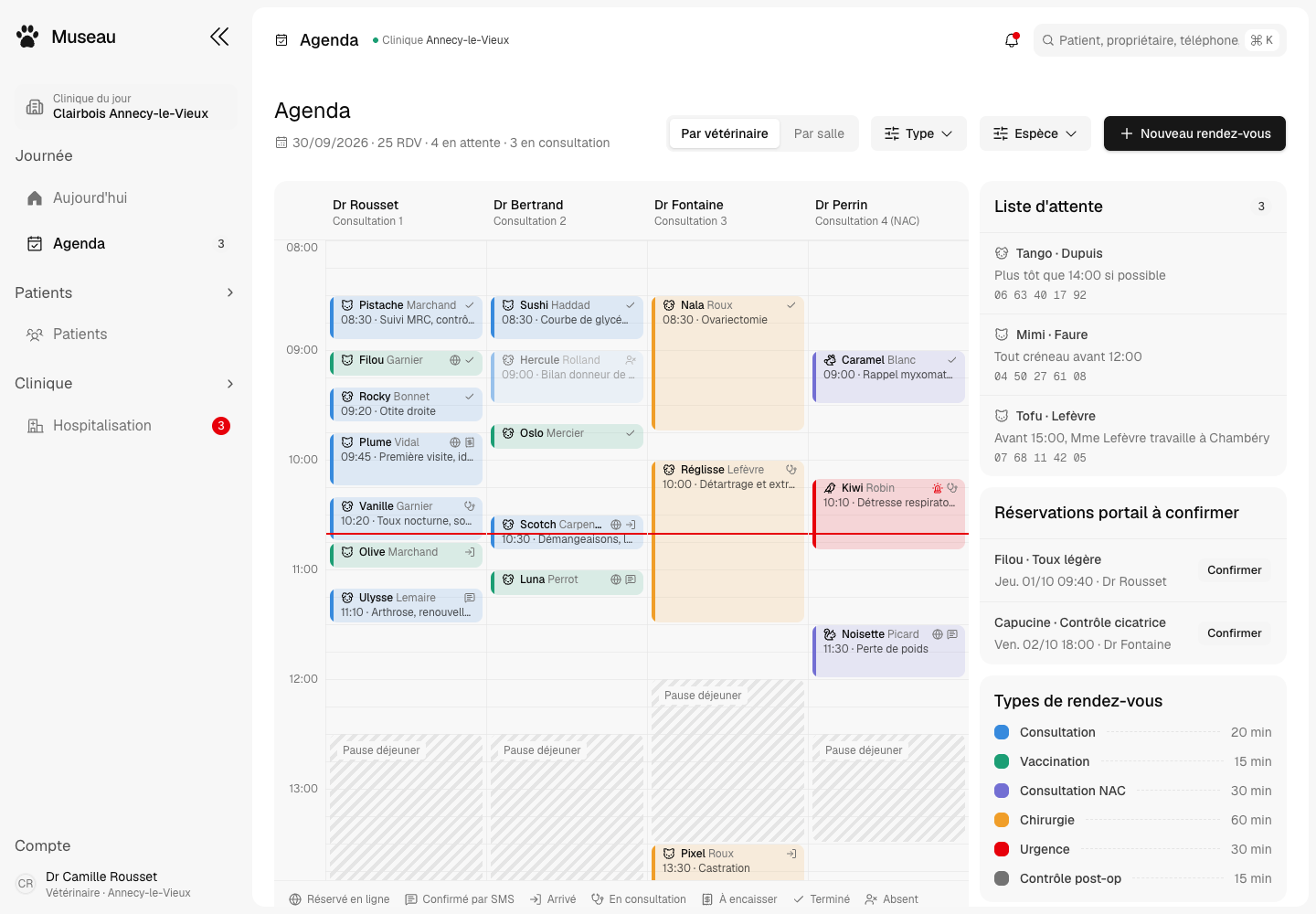Museau - Practice Management for a 12-Clinic French Vet Group screenshot 2