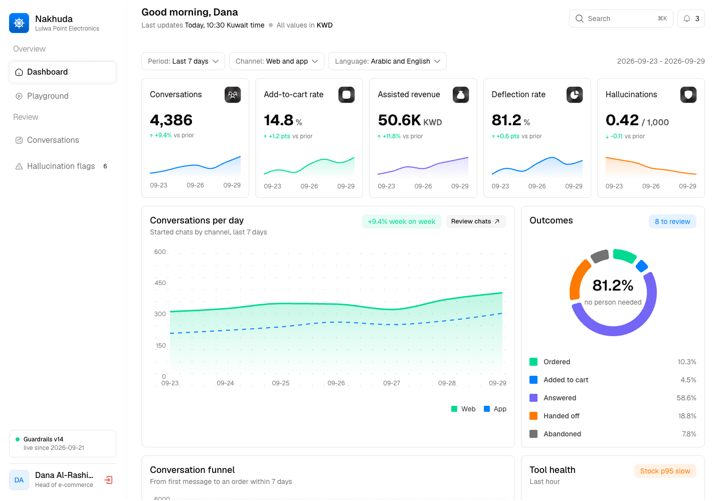 Nakhuda - Bilingual AI Shopping Assistant Grounded in the Product Catalogue