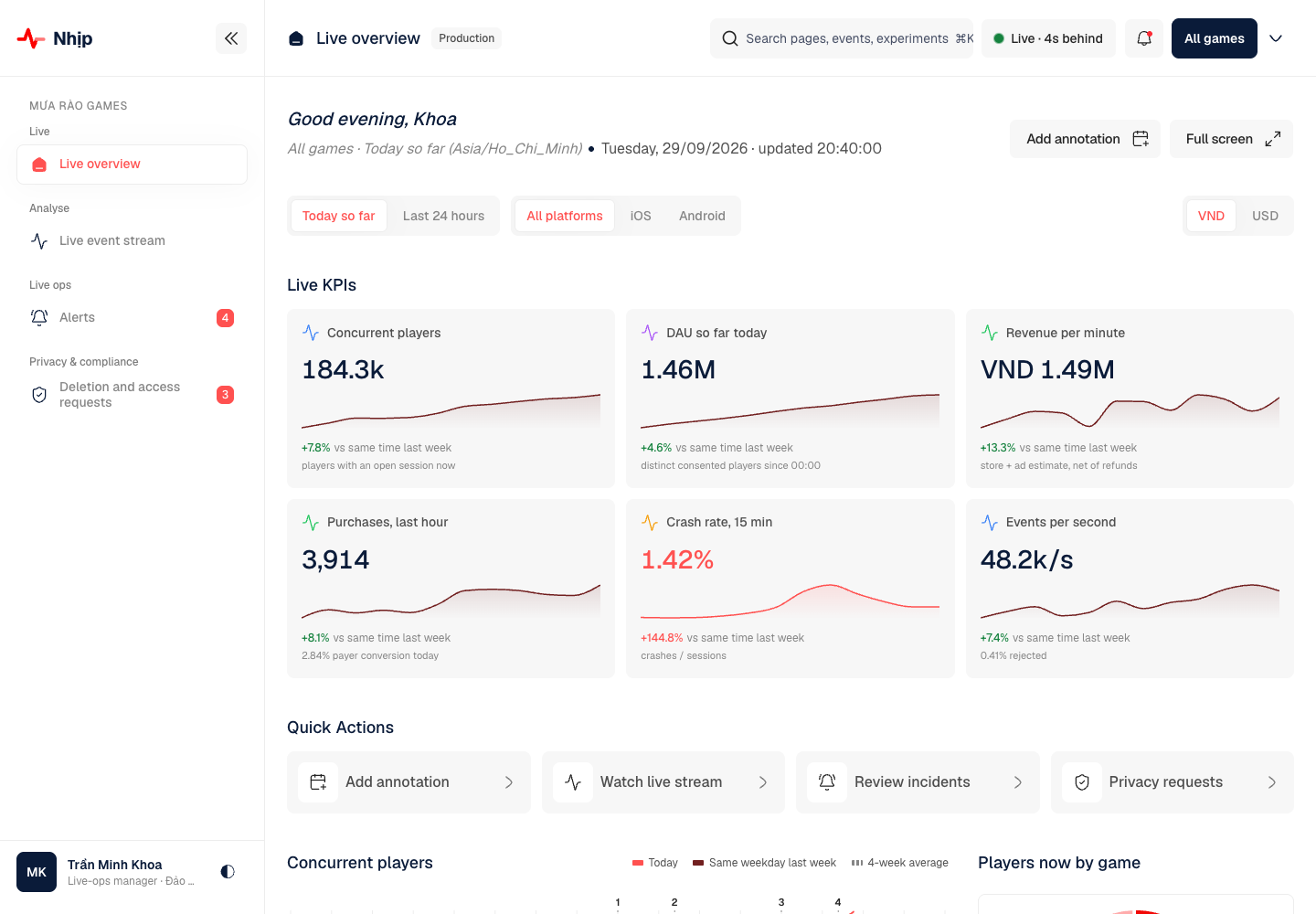 Nhịp - Real-Time Game Analytics Platform with Consent Built In