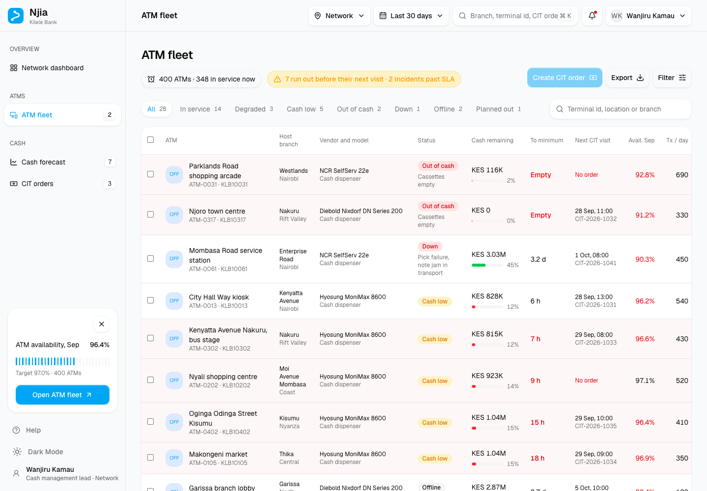 Njia - Branch & ATM Analytics with Cash Forecasting and CIT Planning screenshot 2