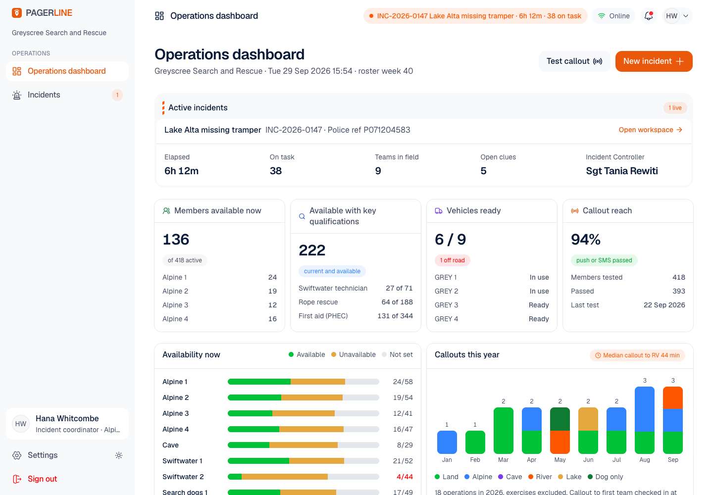 Pagerline - Search and Rescue Callout and Coordination Platform for Volunteer Teams