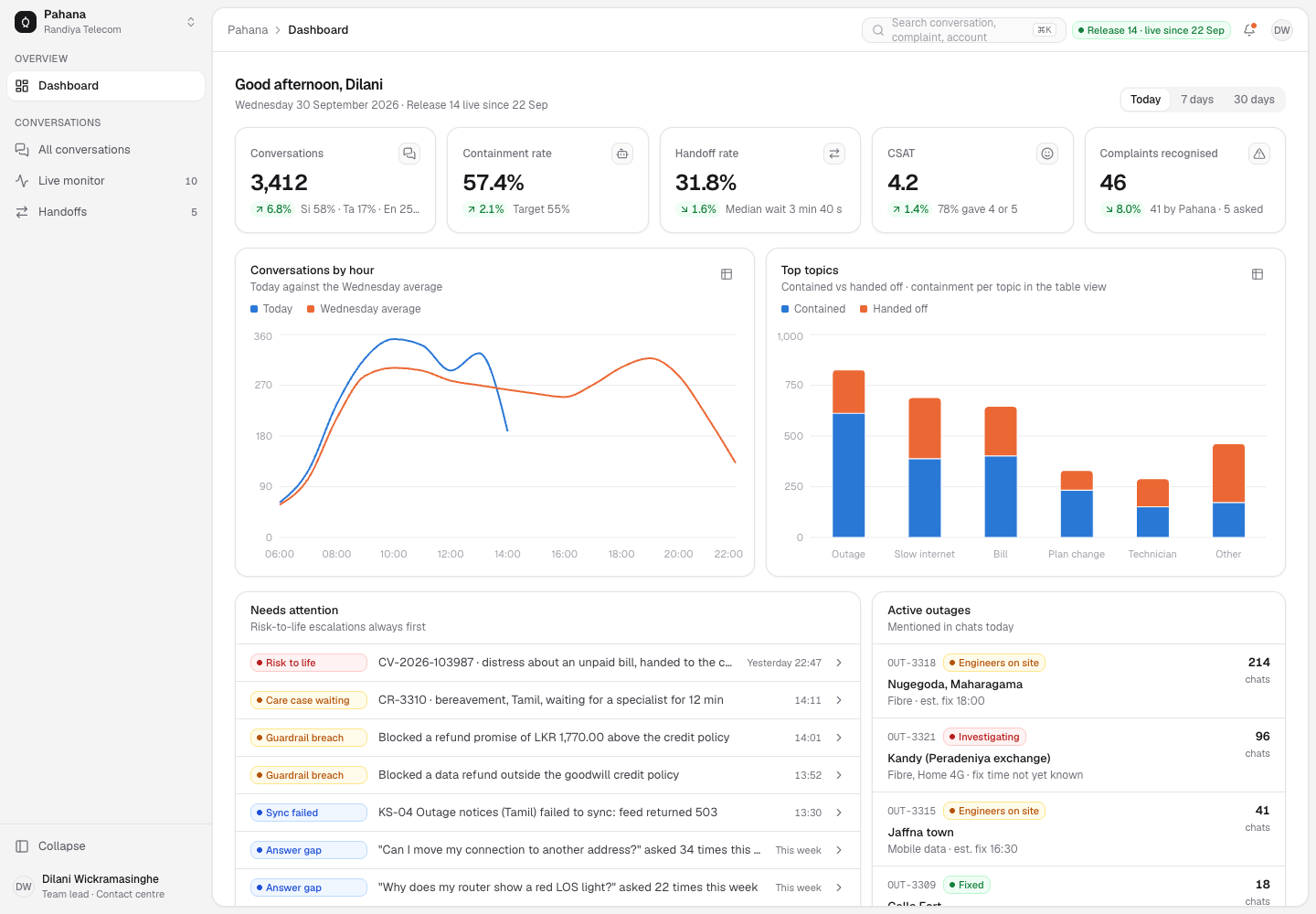 Pahana - Trilingual AI Support Agent with Safe Human Handoff