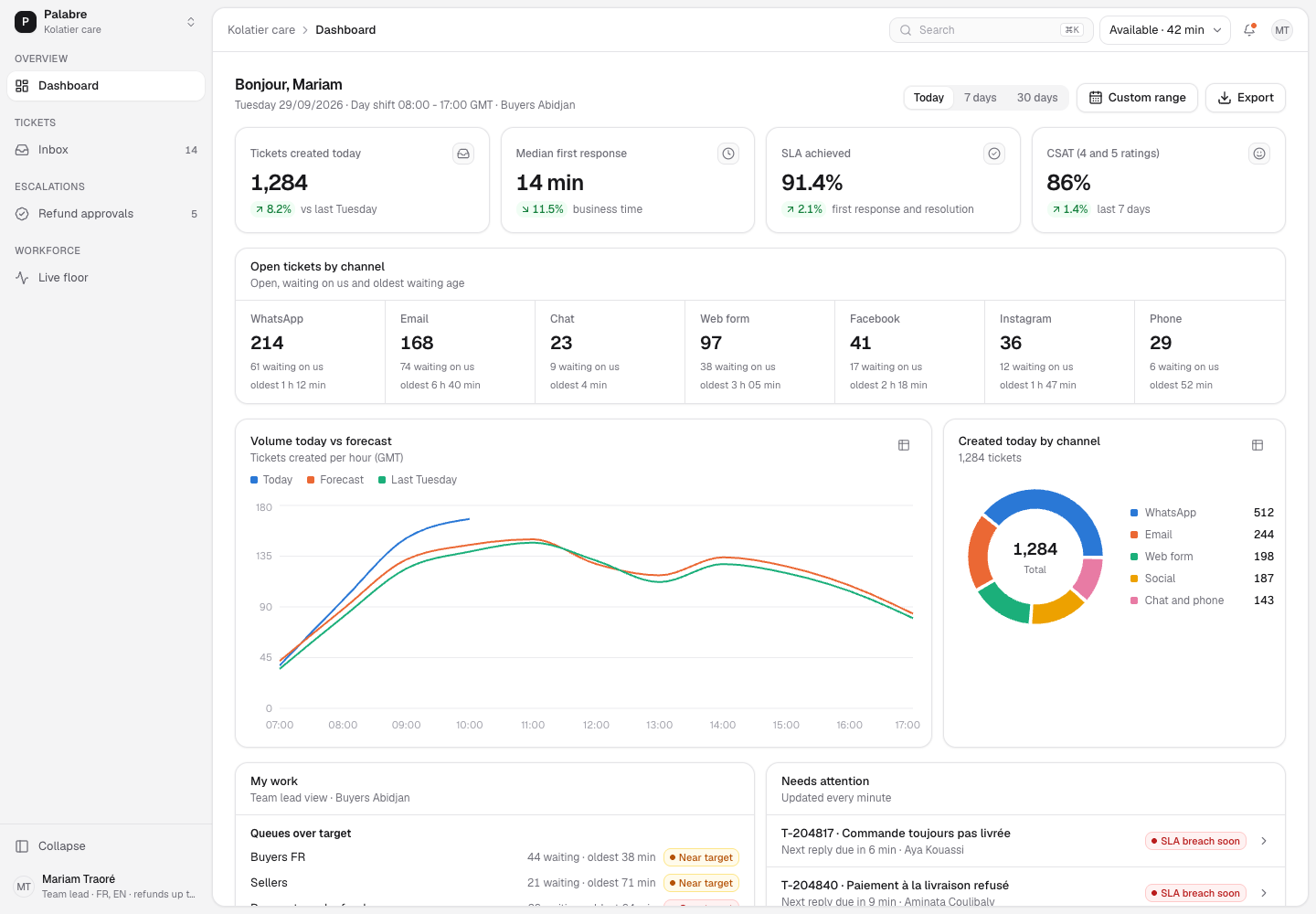 Palabre - Omnichannel Helpdesk for a West African Marketplace