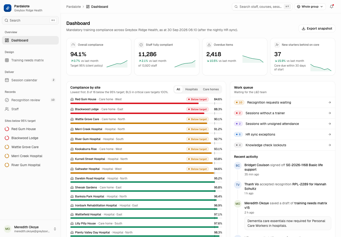 Pardalote - Mandatory Training Platform with Role-Based Requirements and Audit-Ready Evidence