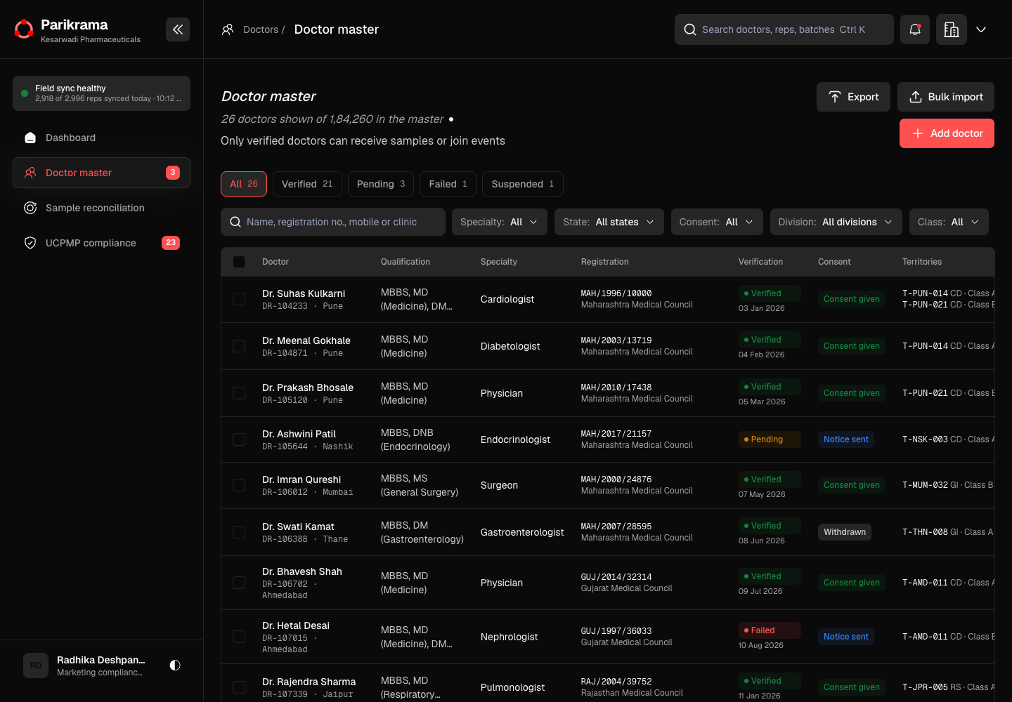 Parikrama - Medical Rep CRM for Doctor Visits, Samples and UCPMP Compliance screenshot 2