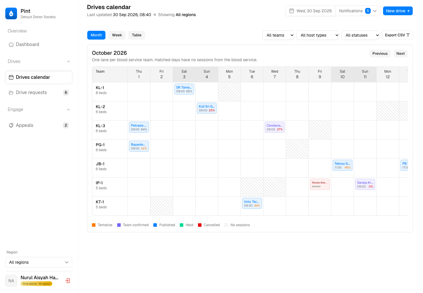 Pint - Blood Donation Drive Planning and Donor Recruitment Platform screenshot 2