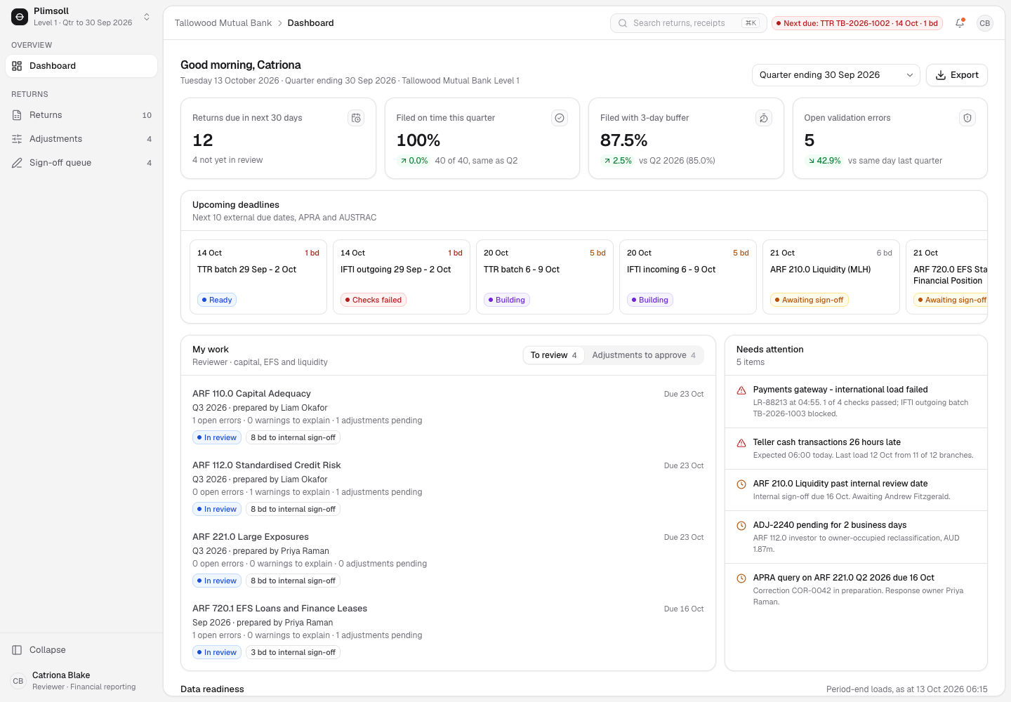 Plimsoll - Regulatory Reporting Platform for APRA and AUSTRAC Returns