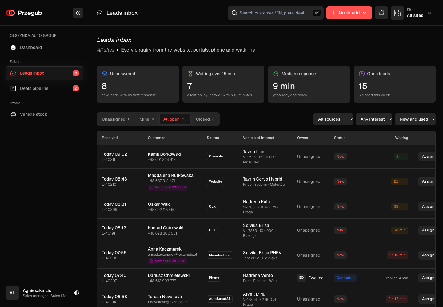 Przegub - Dealer Management System for a Multi-Brand Car Group screenshot 2