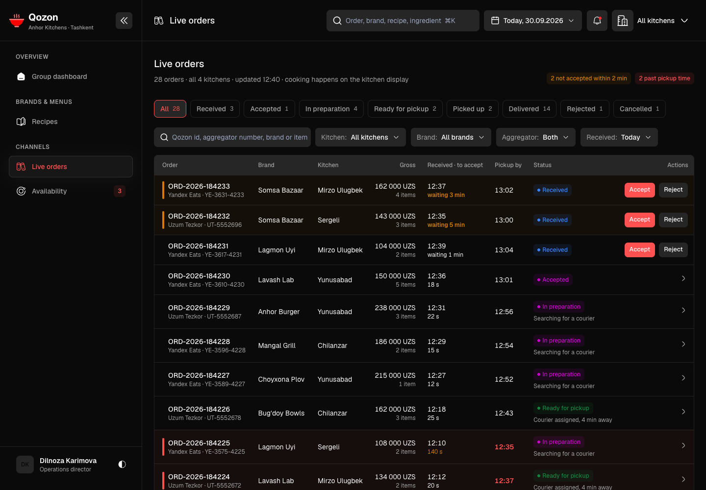 Qozon - Cloud Kitchen Operations Platform for Multi-Brand Delivery screenshot 2