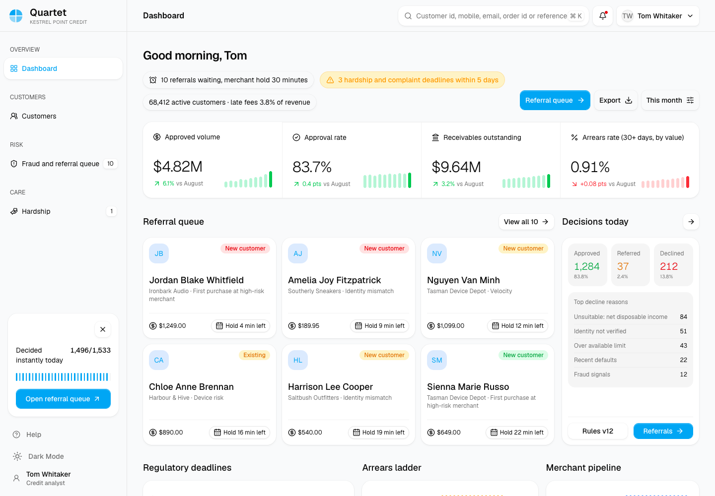 Quartet - Buy Now, Pay Later Platform with an Ops Console for Credit, Risk and Hardship