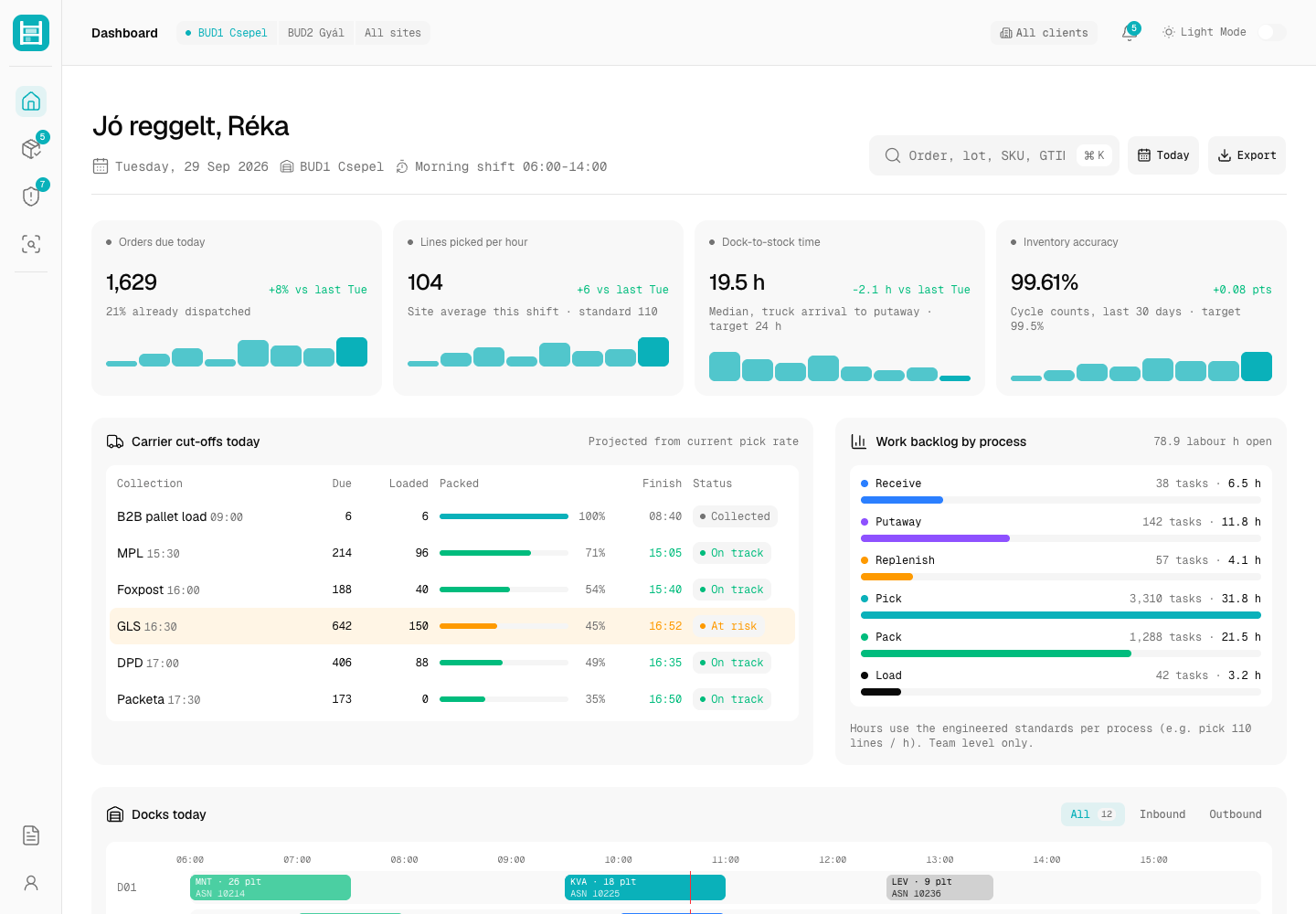 Rakpart - Multi-Client Warehouse Management System with Lot Trace and Recall