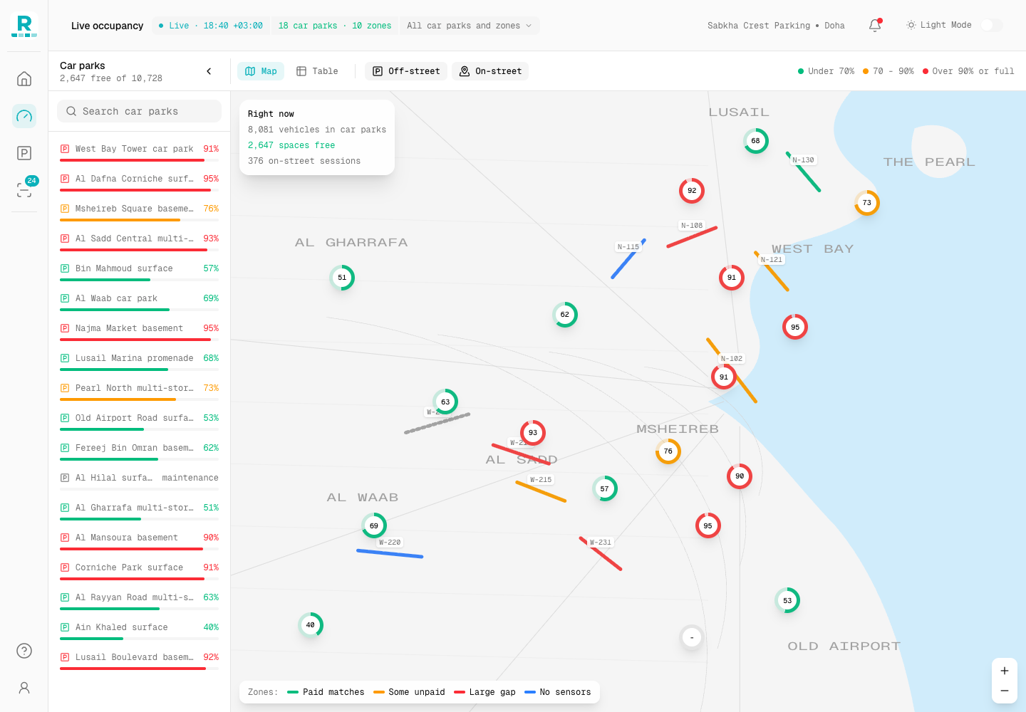 Rasif - Parking Operations Console for ANPR Car Parks and On-Street Zones screenshot 2