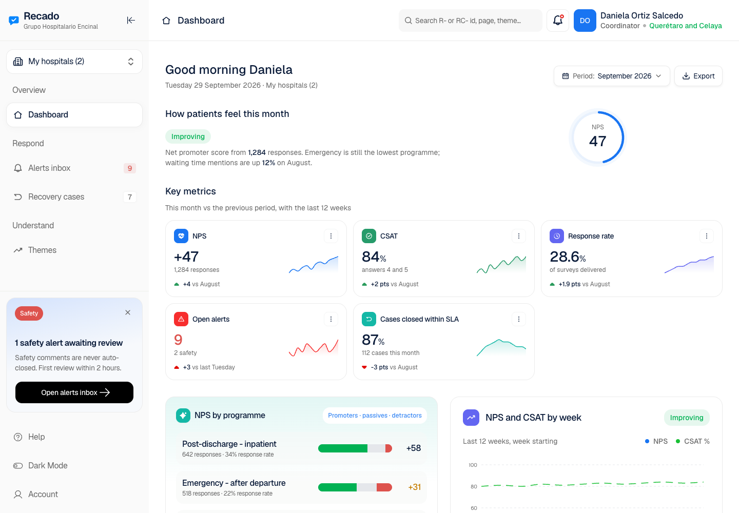 Recado - Patient Feedback Platform with Real-Time Alerts and Service Recovery