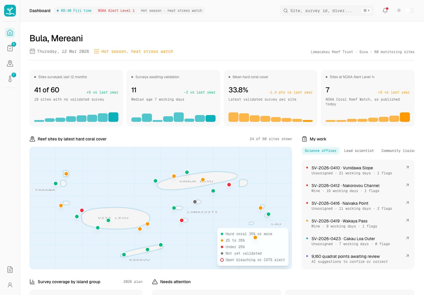 Reefline - Reef Survey and Validation Console for a Fijian Marine Trust