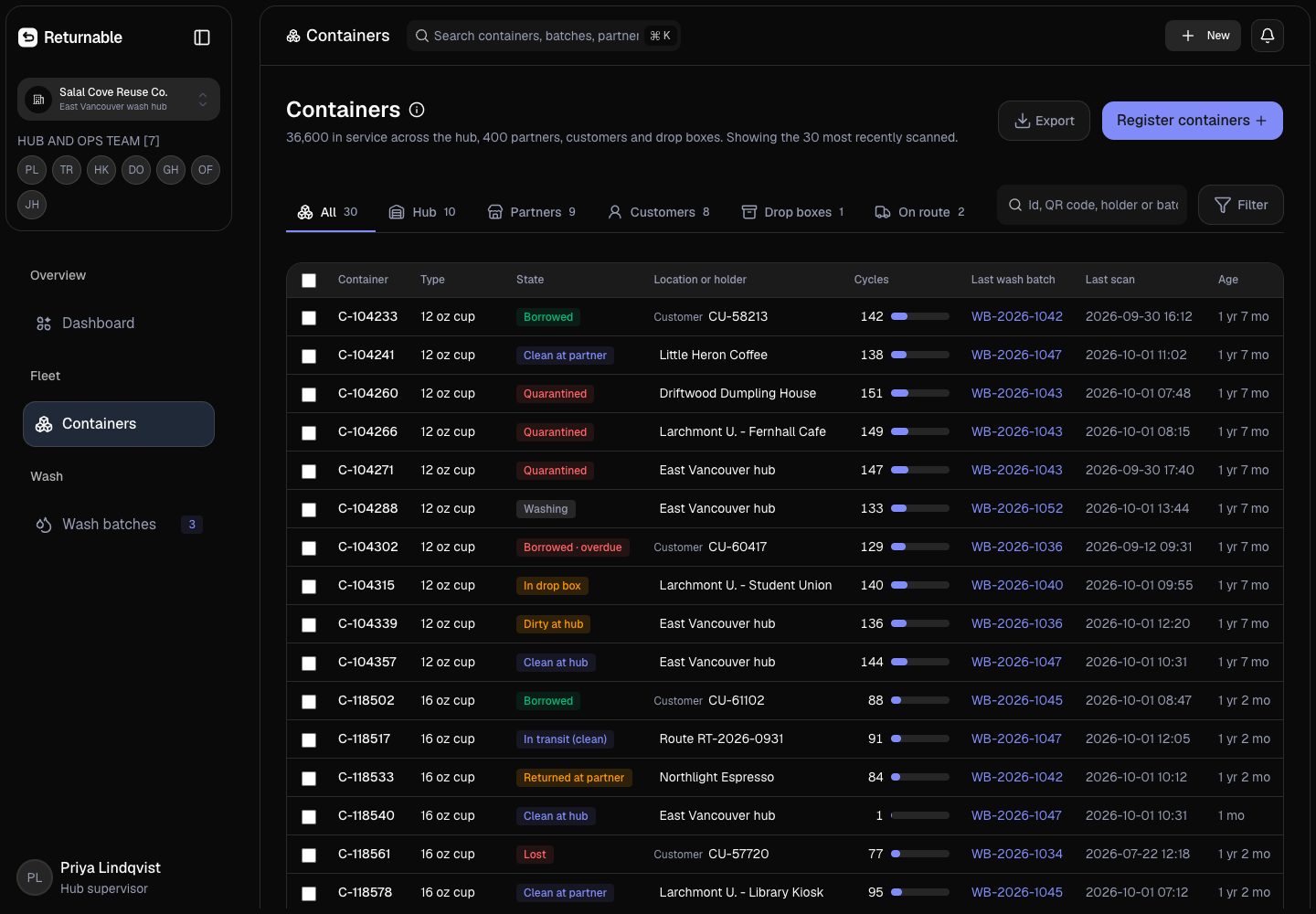 Returnable - Reusable Cup and Container Platform with Batch-Level Wash Traceability screenshot 2