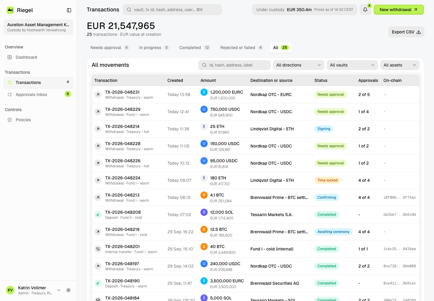 Riegel - Institutional MPC Custody Platform with Quorum Approvals and Client Policies screenshot 2